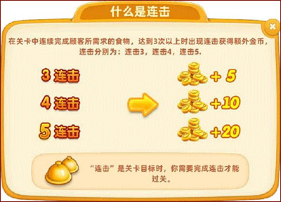 小镇大厨联机版新手攻略1