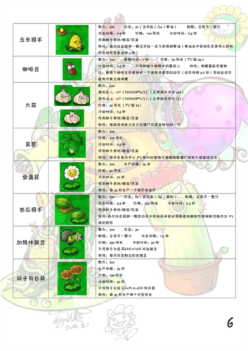 Plants vs Zombies FREE安卓版7