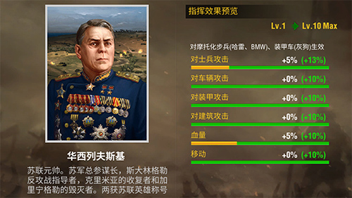 军官选择攻略配图3