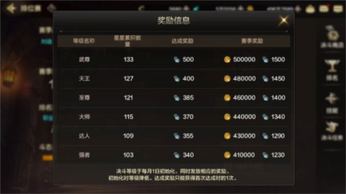 地下城与鬼剑士觉醒图片17