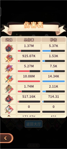 舅舅带我去异界7