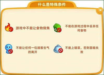 小镇大厨联机版新手攻略3