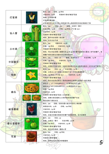 Plants vs Zombies FREE安卓版6
