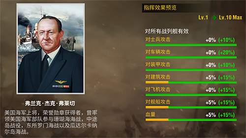 军官选择攻略配图4