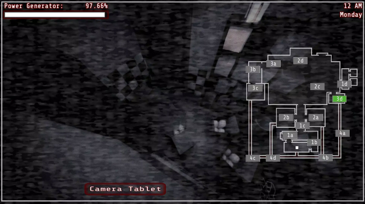 雨果餐厅的五夜后宫3手游