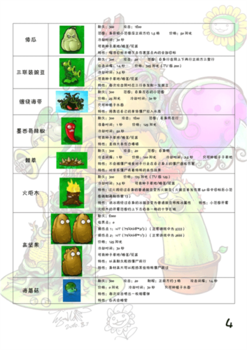 Plants vs Zombies FREE安卓版5