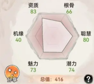 最强祖师台服弟子系统攻略1