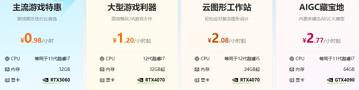 ToDesk云电脑收费标准