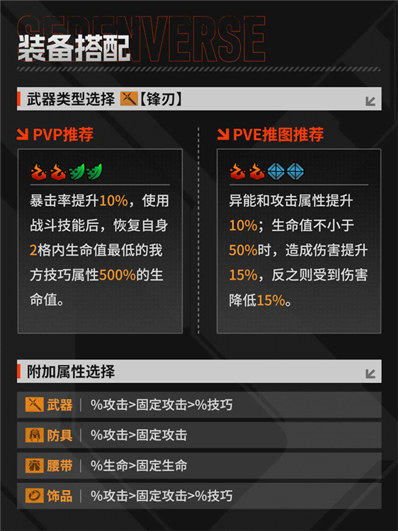 海月推图PVP指南配图3