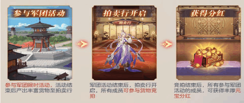 三国志幻想大陆变态服2