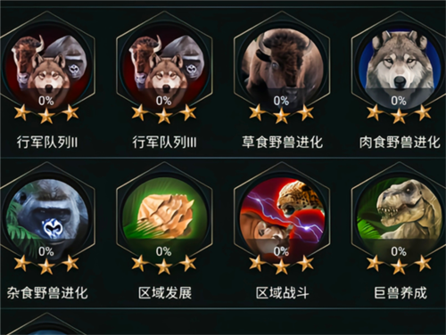 野兽领主新世界异兽培养全面解读4