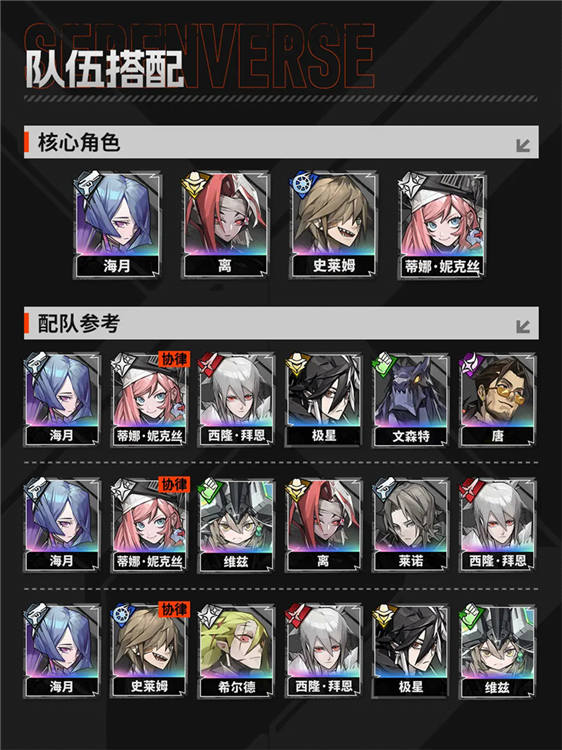 海月推图PVP指南配图5