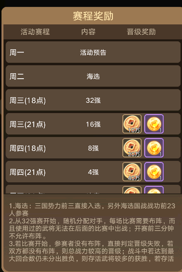 王者之战攻略配图1