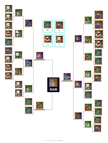 干完这票加鸡腿免广告版7