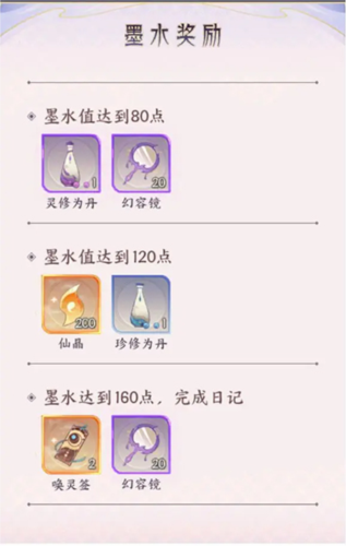 我的御剑日记每日任务攻略14