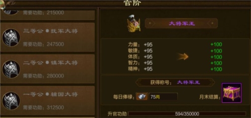 原始征途官服官职系统1