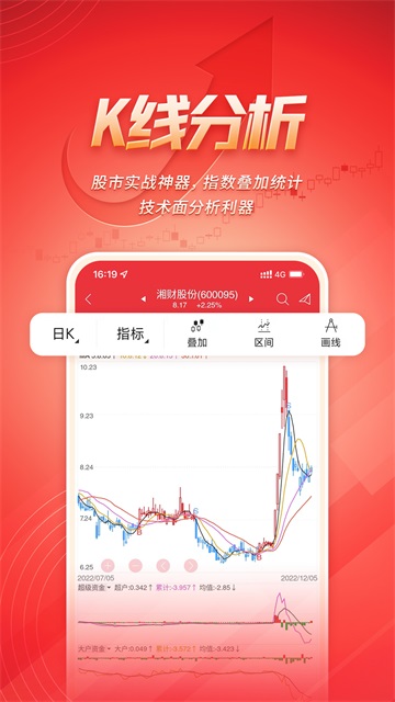 湘财智盈app