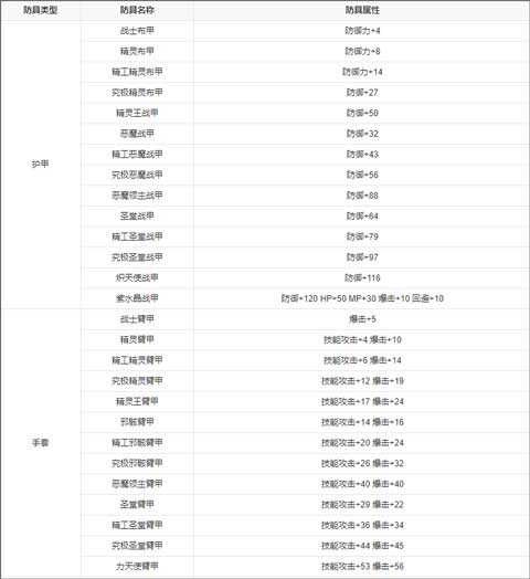 永恒的赛妮亚17