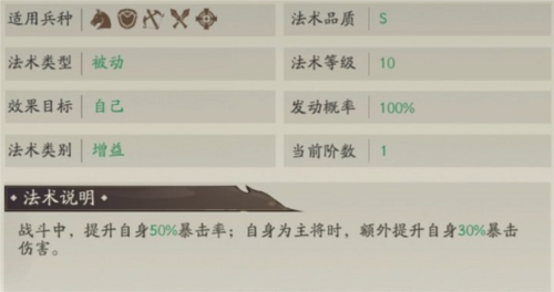 朝歌阵容组合攻略2