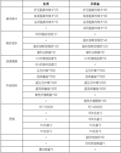 新星帝国官方版22