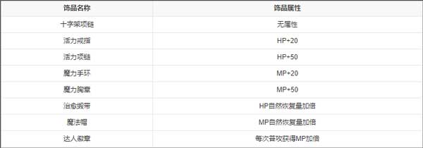 永恒的赛妮亚18