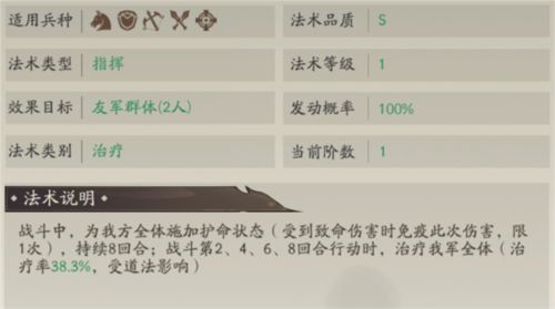 朝歌强力阵容“混乱枪”攻略5