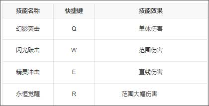 永恒的赛妮亚15