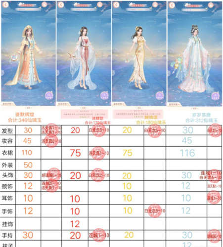 繁花似锦天品居获取攻略3