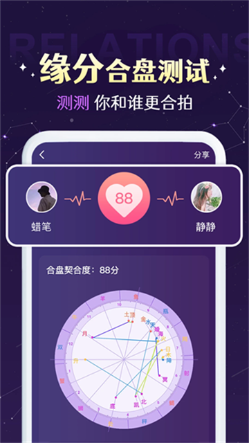 准准app