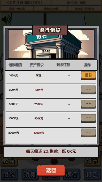 失业在家炒股宣传图