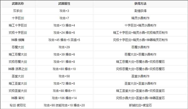 永恒的赛妮亚16