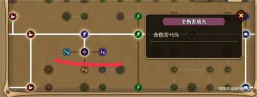 跑酷勇者十字斩天赋选择攻略5