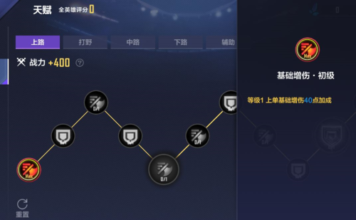 英雄联盟电竞经理如何提升战力15