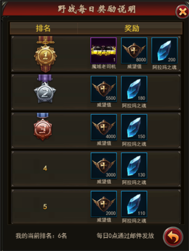 勇者传说2暗黑崛起竞技系统介绍4