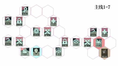 忘卻前夜主线1-7攻略1