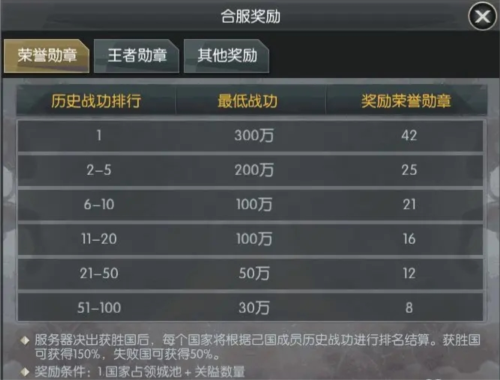 国战来了小米版图片2