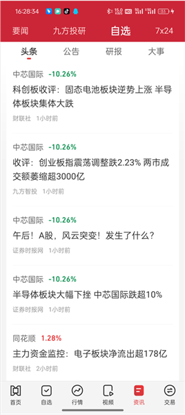 怎么添加自选股配图6