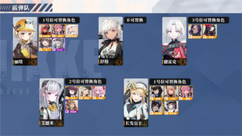 胜利女神阵容搭配2