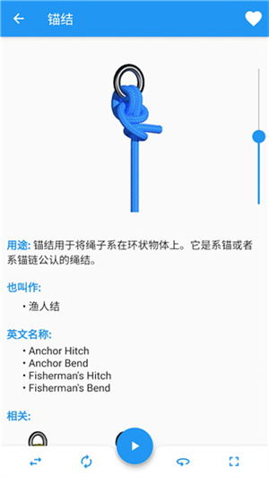 Knots3D破解宣传图