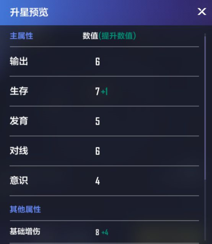 英雄联盟电竞经理如何提升战力6