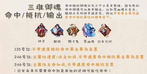 阴阳师御魂整理方法6