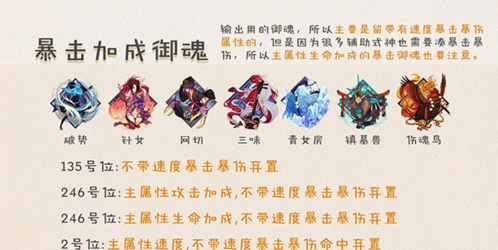 阴阳师御魂整理方法3