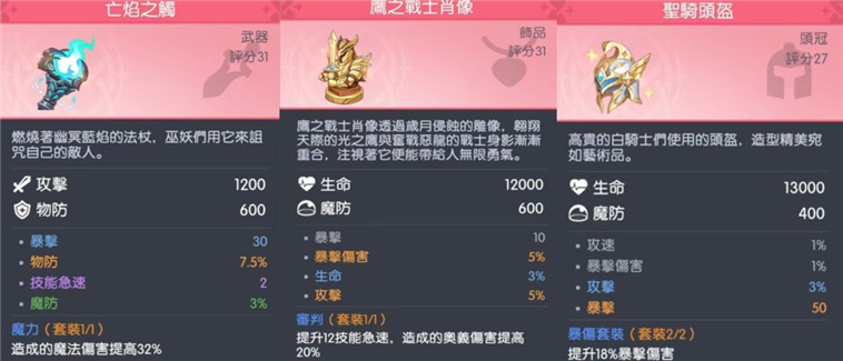 常见角色装备推荐配图2