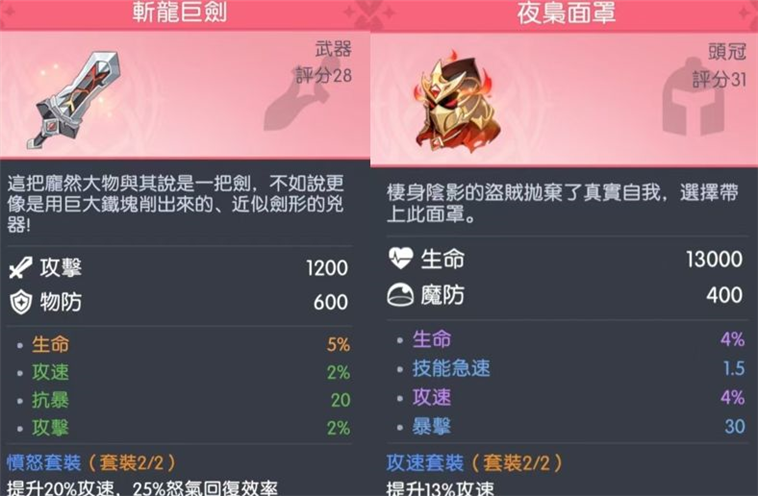 常见角色装备推荐配图4