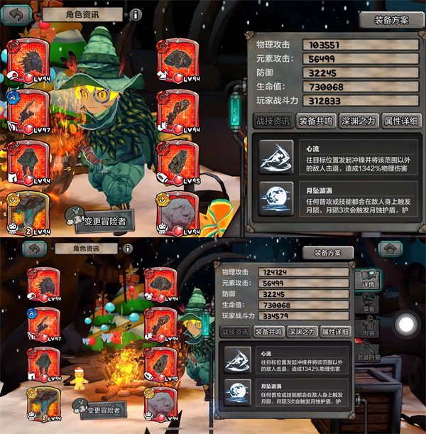 但丁与诺亚数据分析配图9