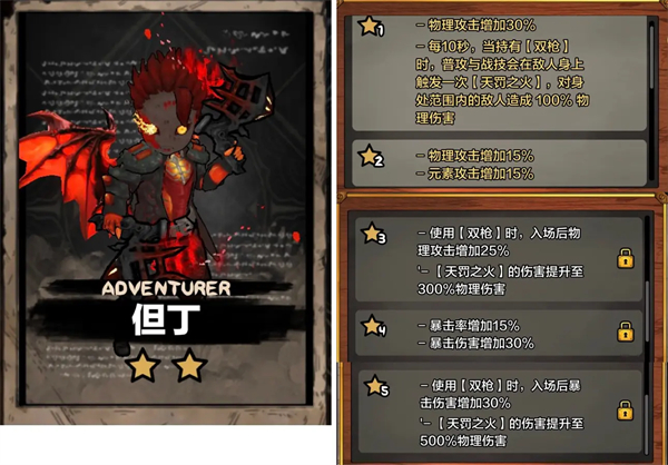 但丁与诺亚数据分析配图1