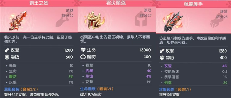 常见角色装备推荐配图11