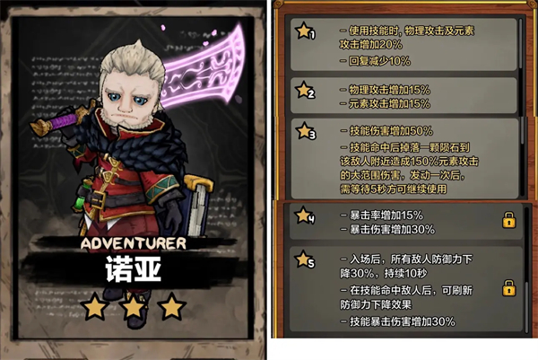 但丁与诺亚数据分析配图4