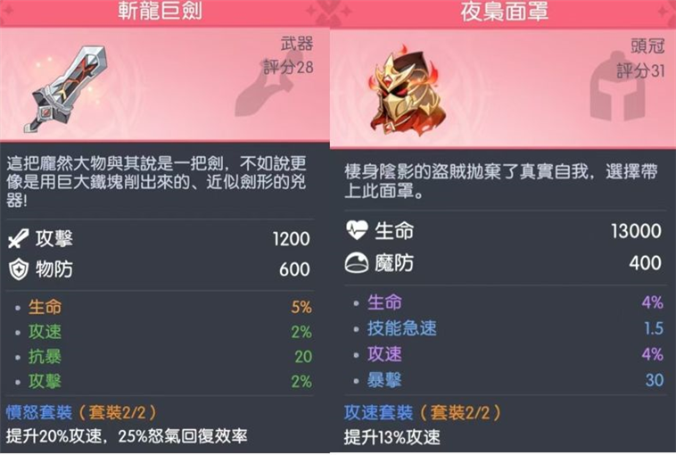 常见角色装备推荐配图3