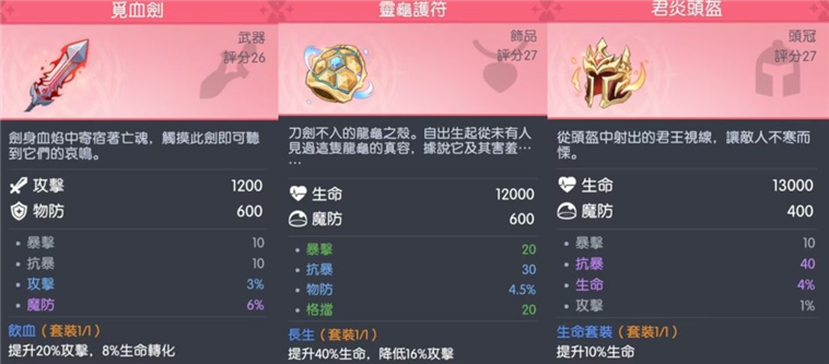 常见角色装备推荐配图9